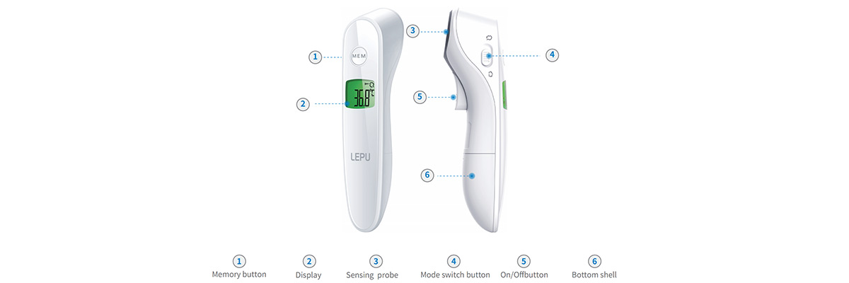LFR30B Infrared Forehead Thermometer Details
